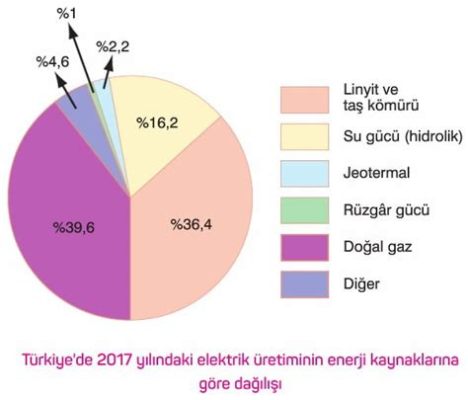  Olivin Kullanımı ve Üretimi: Enerji Sektöründe Yeni Bir Çağın Kapıları Açılıyor mu?