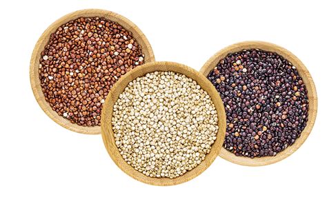 Quinoa Tohumları: Güvenilir ve Sürdürülebilir Bir Gıda Kaynağı mı?